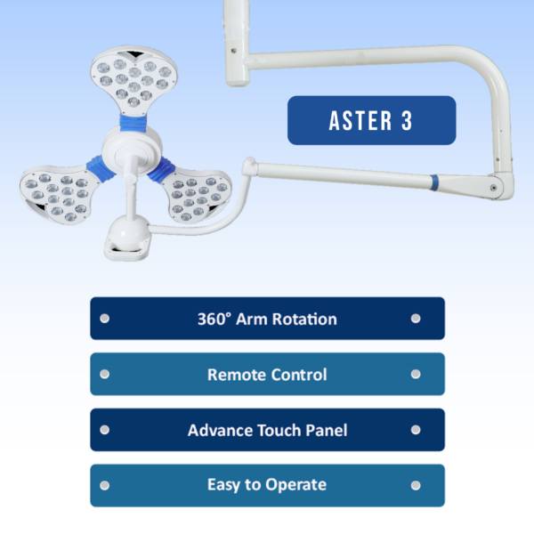 Aster-3 (Single Dome) - Image 2