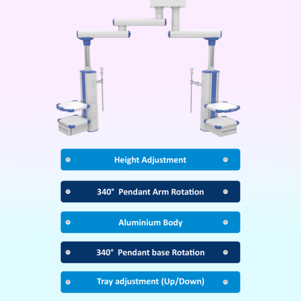 Double arm with double OT Pendant(Motorised) - Image 2