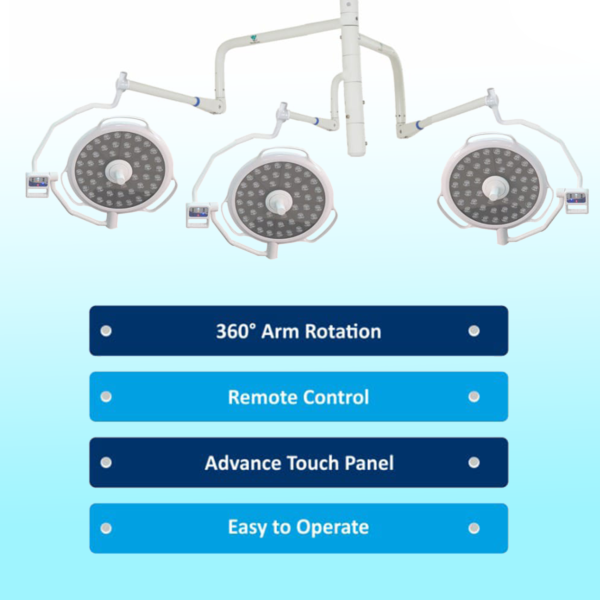 EVA 500+500+500 (Triple Dome) - Image 2