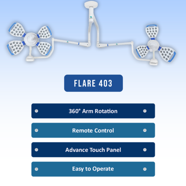 Flare-403 (Double Dome) - Image 2