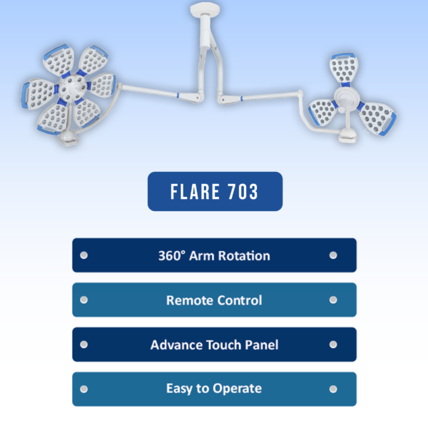 Flare-703 (Double Dome) - Image 2