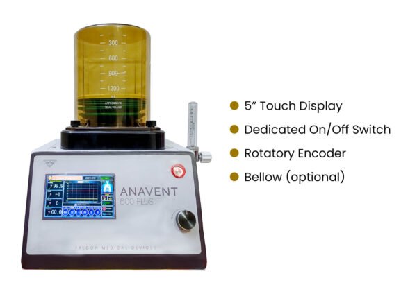 Anavent 600 Plus - Image 2